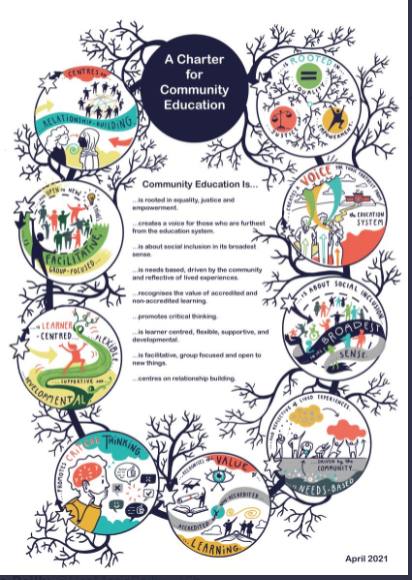 Community Education: So Much More than a Course – Department of Adult ...